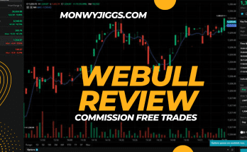 Webull Review Ultimate Investing Solution Moneyjiggs.com