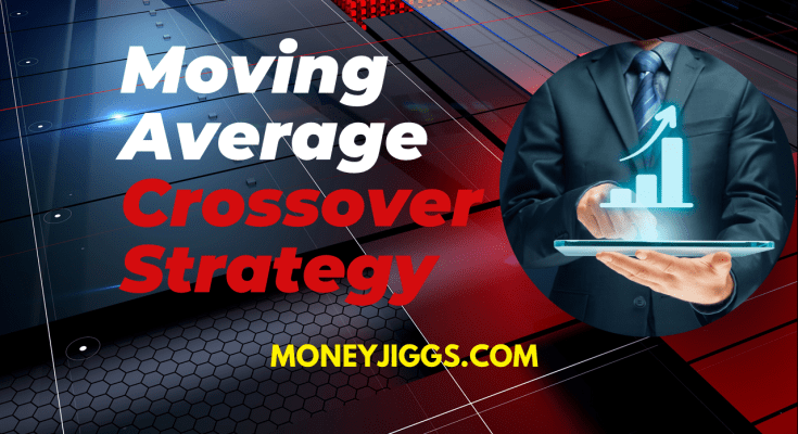 Moving Average Crossover Strategy moneyjiggs
