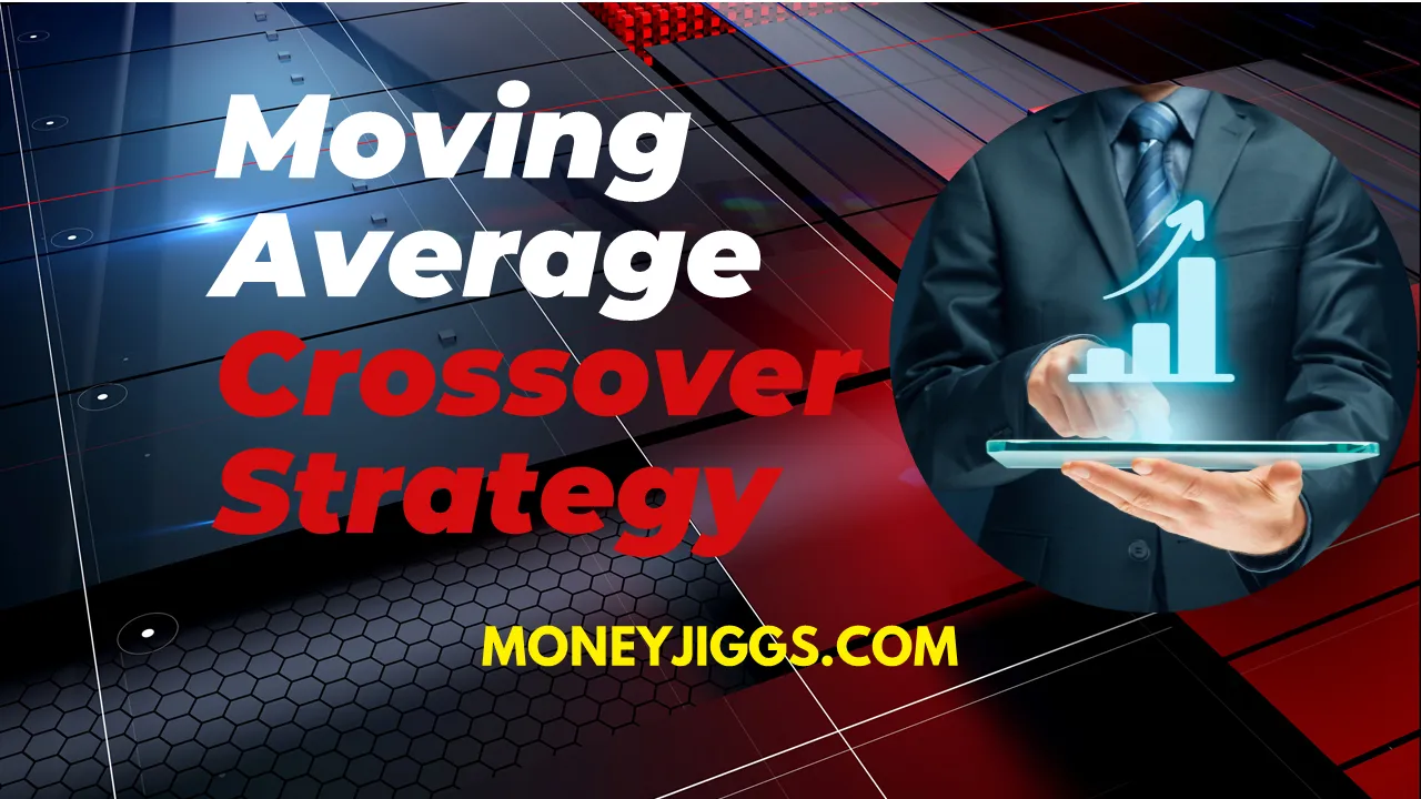 Moving Average Crossover Strategy moneyjiggs